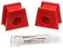 Energy Suspension Sway/Stabilizer Bar Bushing Kit