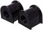 Energy Suspension Sway/Stabilizer Bar Bushing Kit