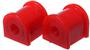 Energy Suspension Sway/Stabilizer Bar Bushing Kit
