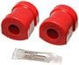 Energy Suspension Sway/Stabilizer Bar Bushing Kit