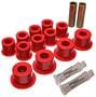 Energy Suspension Leaf Spring Bushing Set