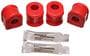 Energy Suspension Sway/Stabilizer Bar Bushing Kit