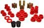 Energy Suspension Control Arm Bushing Set