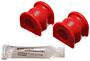 Energy Suspension Sway/Stabilizer Bar Bushing Kit