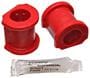 Energy Suspension Sway/Stabilizer Bar Bushing Kit