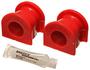 Energy Suspension Sway/Stabilizer Bar Bushing Kit