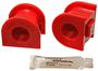 Energy Suspension Sway/Stabilizer Bar Bushing Kit