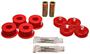 Energy Suspension Shock Absorber Bushing Set