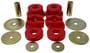 Energy Suspension Polyurethane End Plug Bushing Set