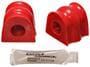 Energy Suspension Sway/Stabilizer Bar Bushing Kit