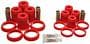 Energy Suspension Control Arm Bushing Set