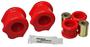 Energy Suspension Sway/Stabilizer Bar Bushing Kit