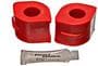 Energy Suspension Sway/Stabilizer Bar Bushing Kit