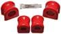 Energy Suspension Sway/Stabilizer Bar Bushing Kit