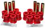 Energy Suspension Leaf Spring Bushing Set