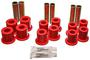 Energy Suspension Leaf Spring Bushing Set