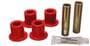 Energy Suspension Leaf Spring Bushing Set