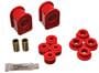 Energy Suspension Sway/Stabilizer Bar Bushing Kit
