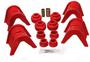 Energy Suspension Master Bushing Kit