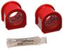 Energy Suspension Sway/Stabilizer Bar Bushing Kit