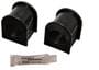 Energy Suspension Sway/Stabilizer Bar Bushing Kit