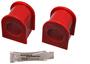 Energy Suspension Sway/Stabilizer Bar Bushing Kit