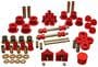 Energy Suspension Hyper-Flex Master Bushing Kit