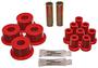 Energy Suspension Leaf Spring Bushing Set