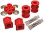 Energy Suspension Sway/Stabilizer Bar Bushing Kit