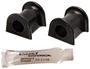 Energy Suspension Sway/Stabilizer Bar Bushing Kit