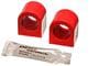 Energy Suspension Sway/Stabilizer Bar Bushing Kit