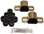 Energy Suspension Sway/Stabilizer Bar Bushing Kit