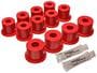 Energy Suspension Leaf Spring Bushing Set