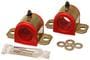 Energy Suspension Sway/Stabilizer Bar Bushing Kit