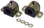 Energy Suspension Sway/Stabilizer Bar Bushing Kit