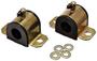 Energy Suspension Sway/Stabilizer Bar Bushing Kit