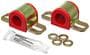 Energy Suspension Sway/Stabilizer Bar Bushing Kit