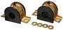 Energy Suspension Sway/Stabilizer Bar Bushing Kit