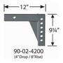 Equal-i-zer Shank