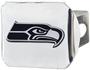 FANMATS Hitch Cover