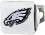 FANMATS Hitch Cover