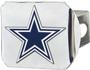 FANMATS Hitch Cover