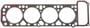 Fel-Pro Multi-Layer Steel (MLS) Head Gasket