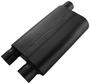 Flowmaster 80 Series Exhaust Muffler