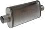 Flowmaster FlowFX Exhaust Muffler