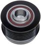 Gates DriveAlign Alternator Decoupler Pulley
