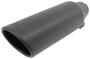 Go Rhino 2-1/4 Inch Inlet Round Exhaust Tip