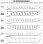 Go Rhino Running Board Mounting Bracket