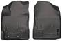 Husky Liner WeatherBeater Black Thermoplastic Olefin (TPO) Floor Liner