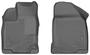 Husky Liner WeatherBeater Black Rubberized Thermoplastic Floor Liner